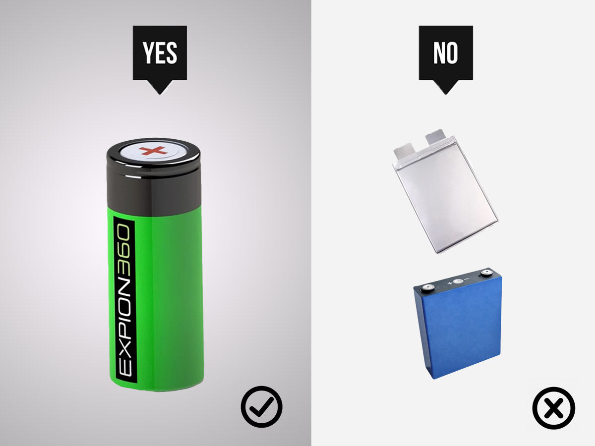Comparing pricey lithium batteries to cheaper ones: How to differentiate quality