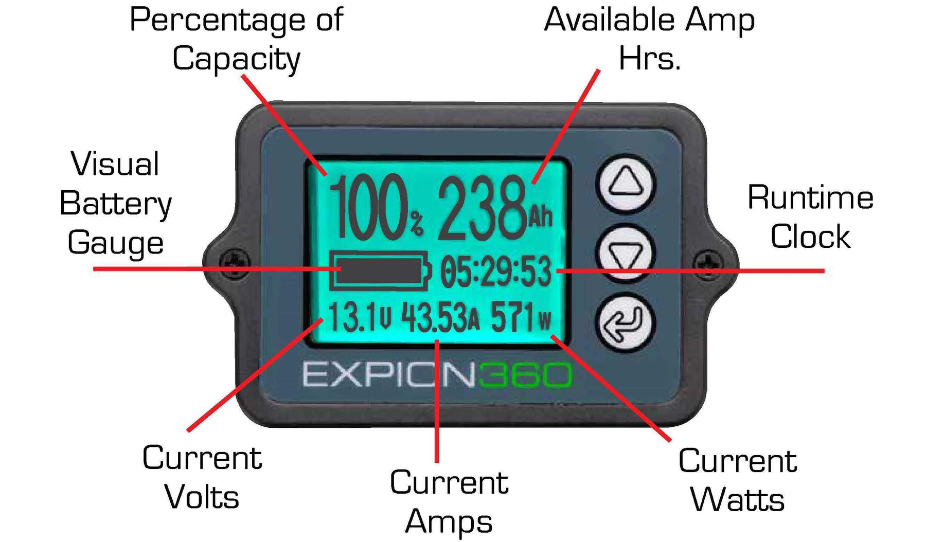 E360 12V Battery Monitor Kit