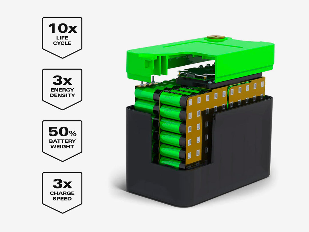 Expion360 lithium iron phosphate batteries